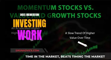 Unveiling the Power of Momentum Investing: Does It Work?