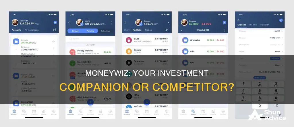 does moneywiz work with investments