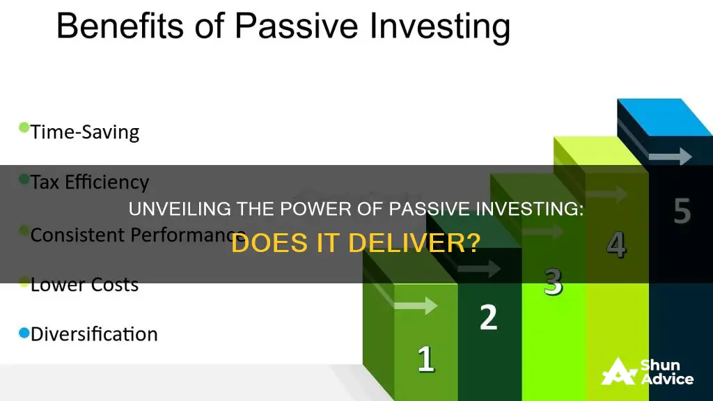 does passive investing work