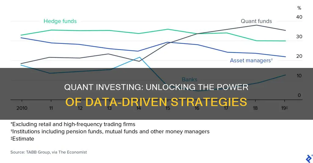 does quant investing work