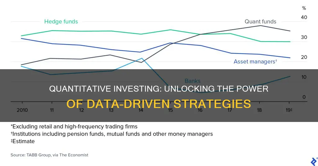 does quantitative investing work