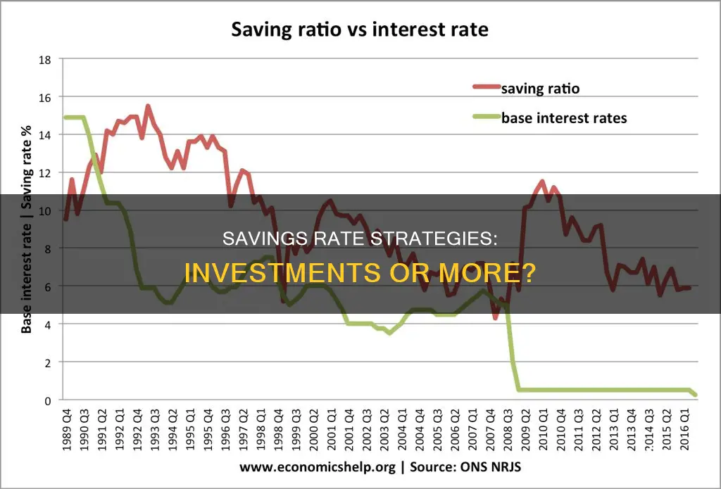 does savings rate only count investments