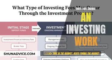 SoFi's Investment Fees: Unveiling the Truth