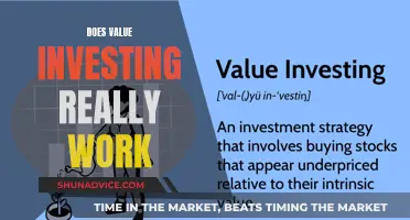 Value Investing: A Profitable Strategy or a Myth?