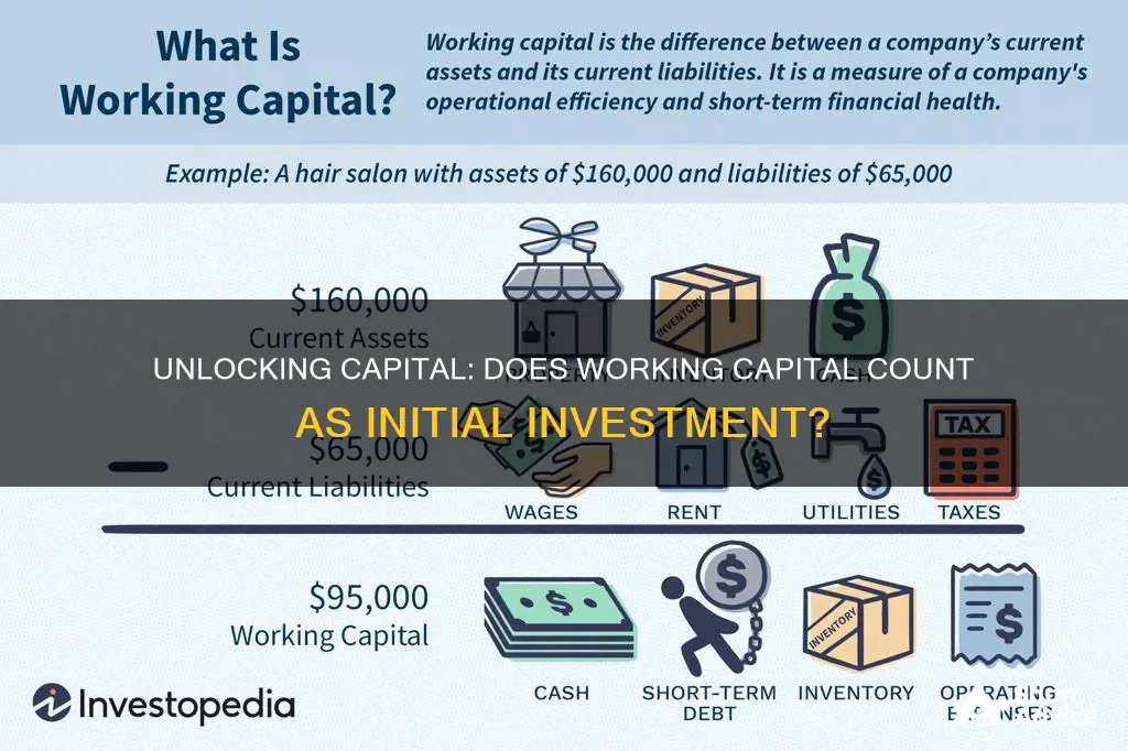 does working captiak count as an inital investment