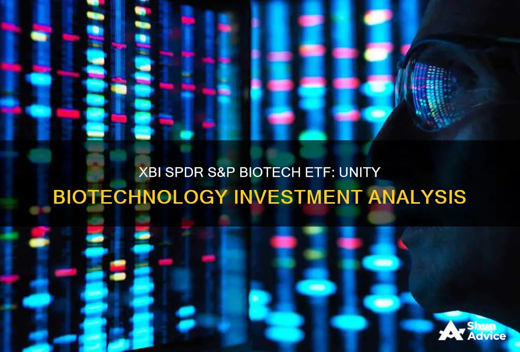 has xbi spdr s&p biotech etf invested in unity biotechnology