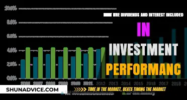 Dividends and Interest: Unlocking Investment Performance Secrets