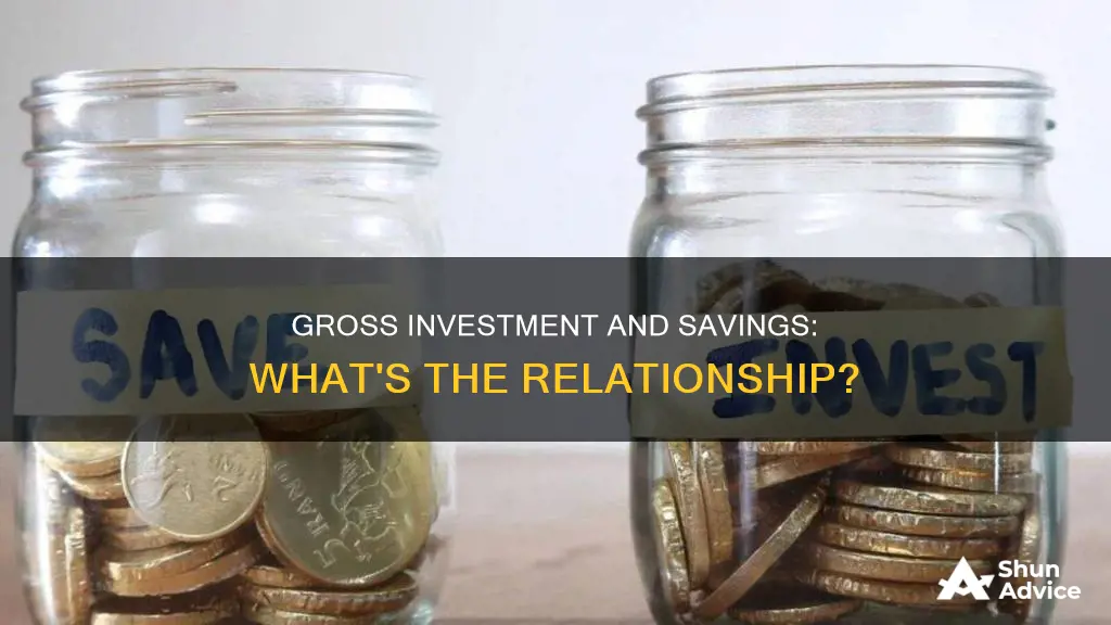 how are private gross investment and savings related