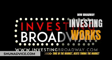 Unlocking Broadway's Investment Secrets: A Comprehensive Guide to Broadway Investing