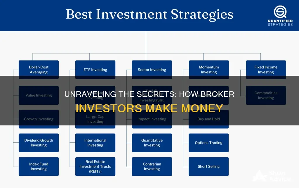 how broker investers work