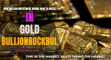 Bullion Basics: Unlocking Gold Investment Strategies for Beginners