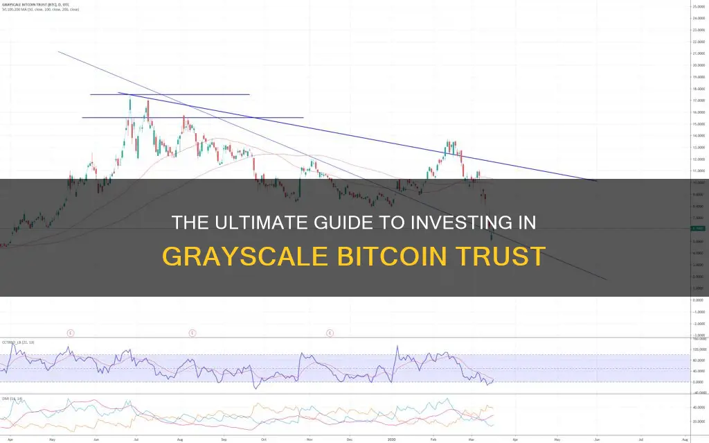 how can I invest in grayscale bitcoin trust