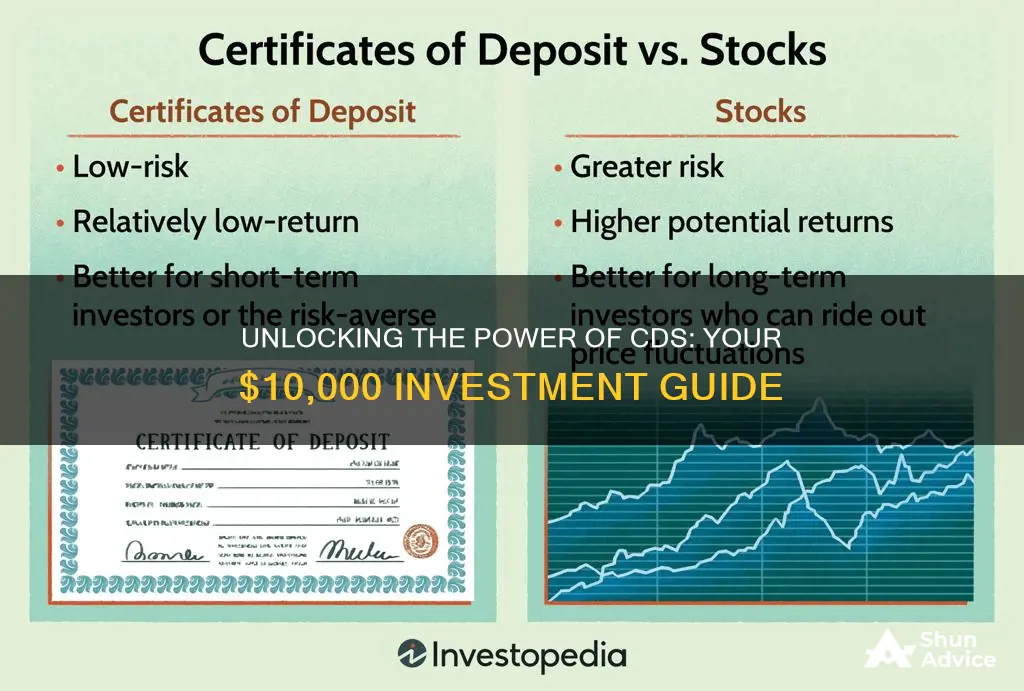 how cds work if you invest 10 000