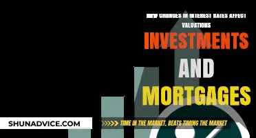 Interest Rate Shifts: Impact on Investment Values and Mortgage Rates