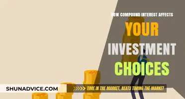 Unleash the Power of Compound Interest: Transform Your Investment Journey