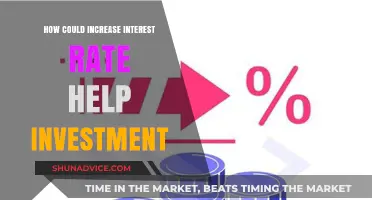 Interest Rate Hikes: Unlocking Investment Potential