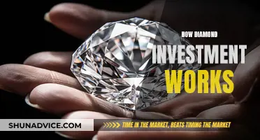 Unlocking the Secrets of Diamond Investment: A Comprehensive Guide