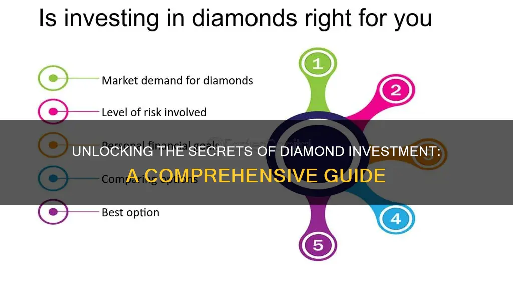 how diamond investment works