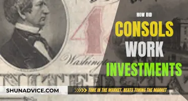 Consols: Unlocking the Secrets of Historic Investment Strategies