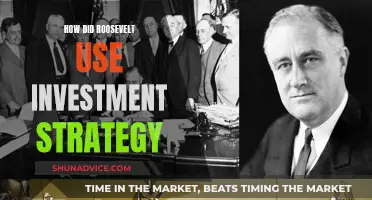 Roosevelt's Investment Strategies: A Historical Perspective