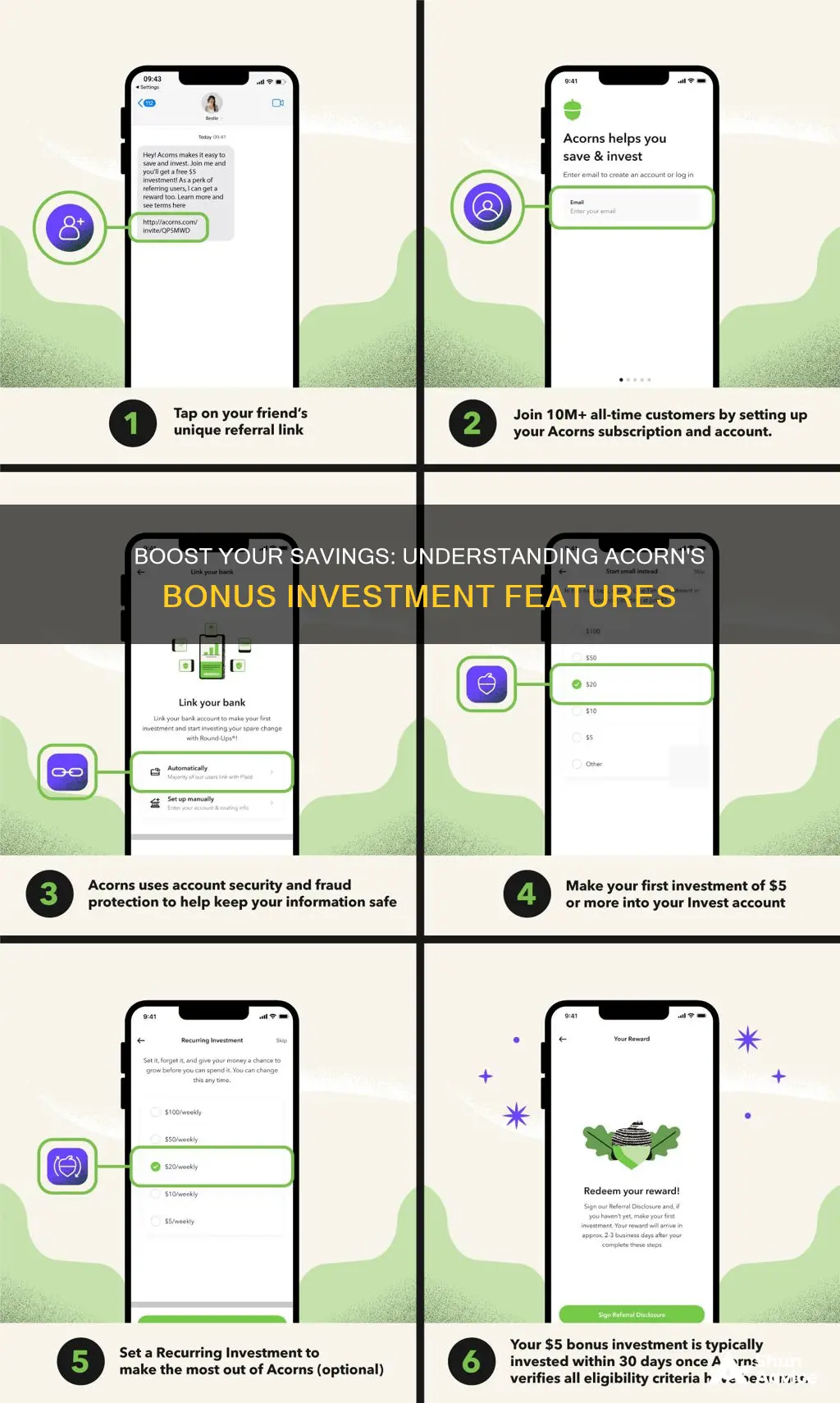 how do bonus investments work on acorn