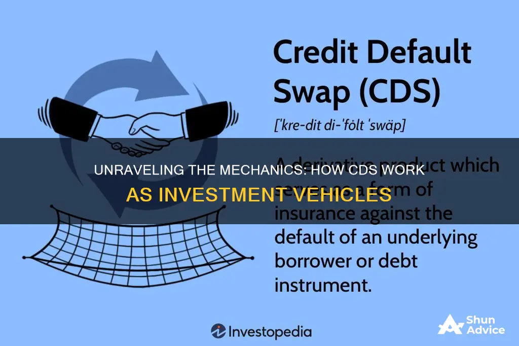 how do cds work investment