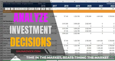 Understanding DCF Methods for Analyzing Investment Decisions