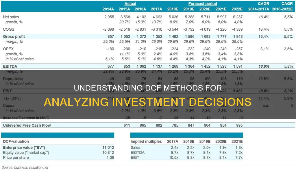 how do discounted cash flow dcf methods analyze investment decisions