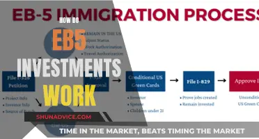 Unlocking EB-5: How EB-5 Investments Work for Immigrants