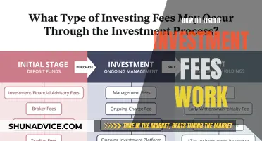 Understanding Fisher Investment Fees: A Comprehensive Guide