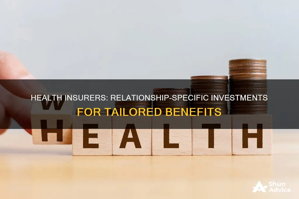 how do health insurers use relationship-specific investment