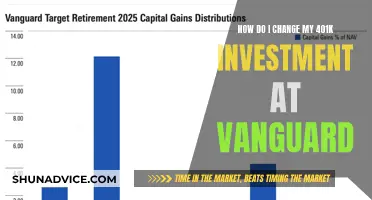 Vanguard 401(k) Shift: Strategies for Adjusting Your Investments