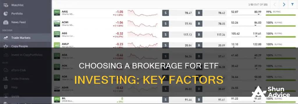 how do I choose a brokerage to invest in etfs