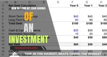 Unlocking Net Cash Savings: Strategies for Smart Investing