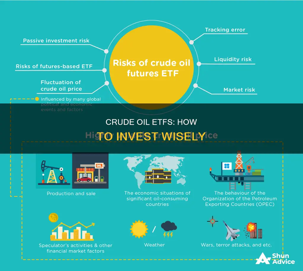 how do I invest in crude oil etfs