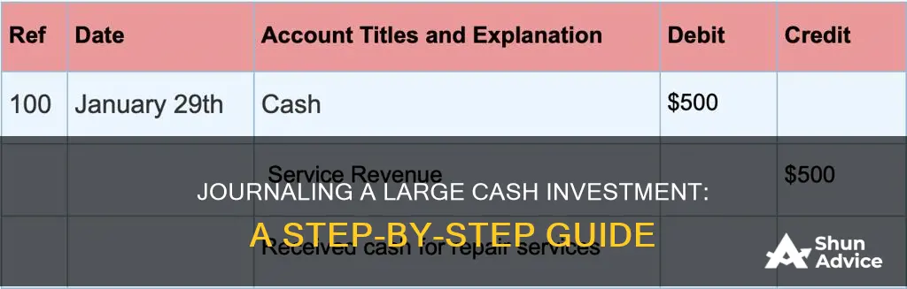 how do I journal 20000 cash investment