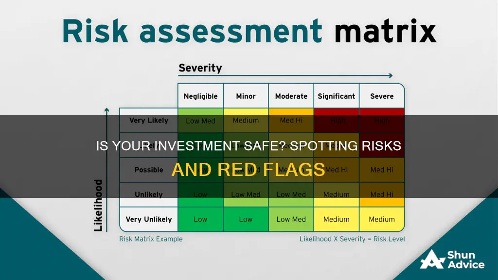 how do I know if my investment is at risk