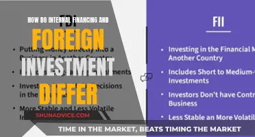 Unraveling the Differences: Internal Financing vs. Foreign Investment