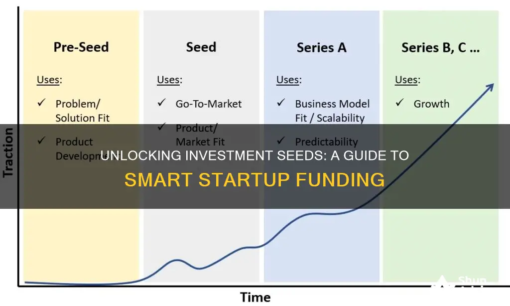 how do investement seeds work