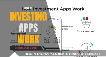 Unraveling the Mystery: How Investing Apps Simplify Your Financial Journey