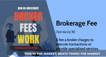 Understanding Investment Broker Fees: A Comprehensive Guide