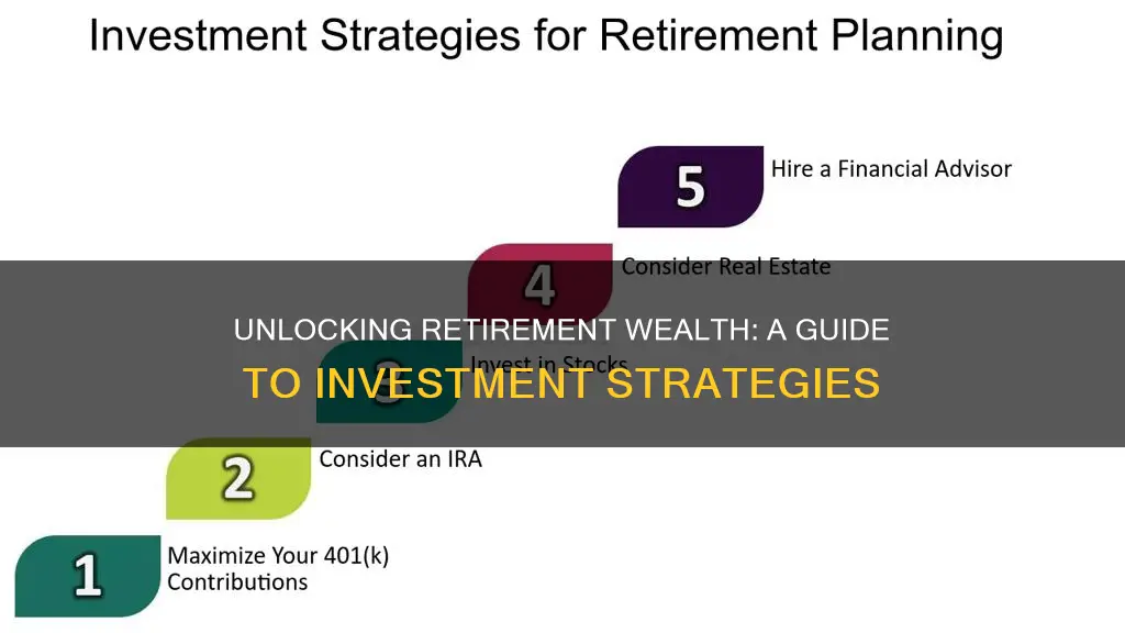 how do investment in retirement work