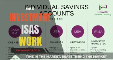 Unlocking the Power of Investment ISAs: A Comprehensive Guide