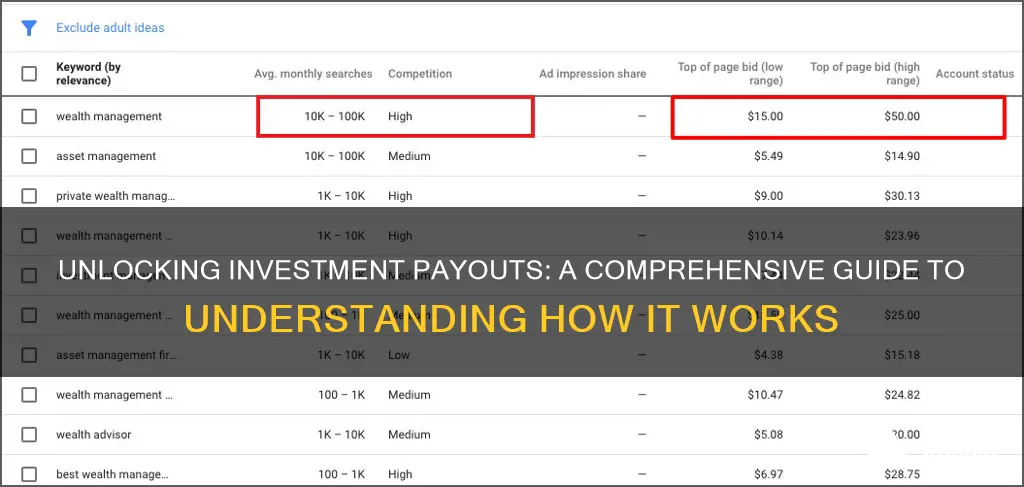 how do investment payout work