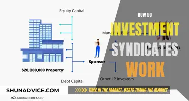 Unraveling the Power of Investment Syndicates: A Comprehensive Guide