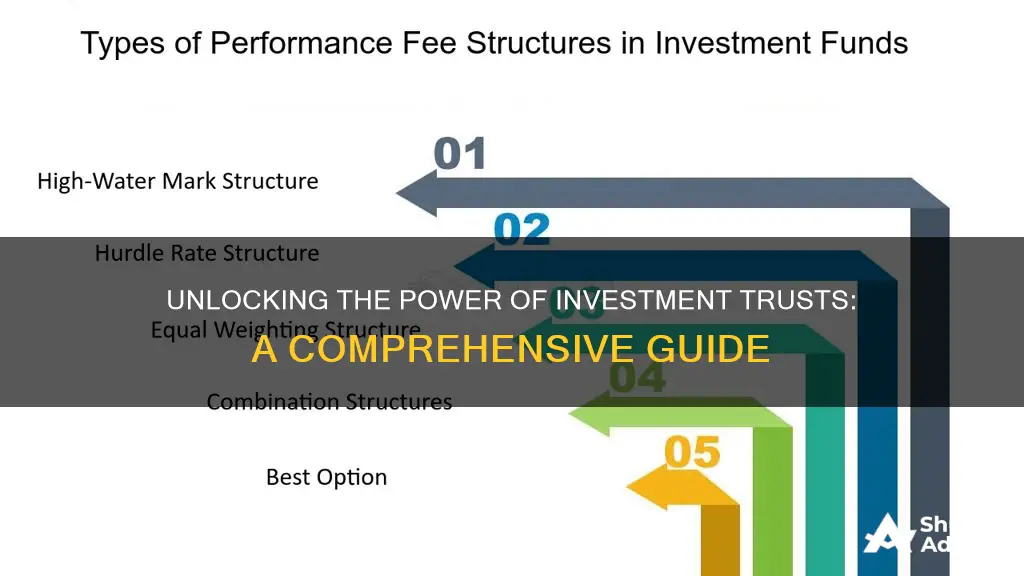 how do investment trusts work