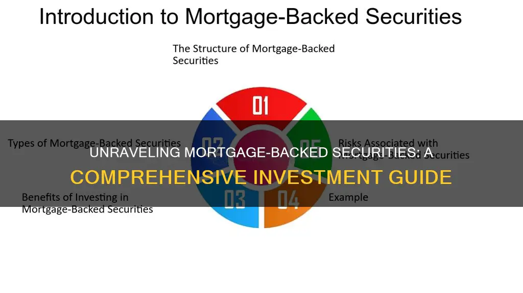 how do mortgage backed securities investments work