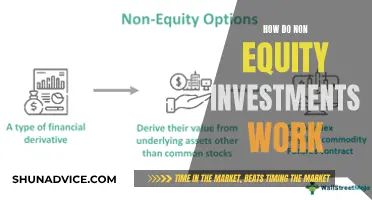 Unlocking Non-Equity Investments: A Comprehensive Guide to Alternative Strategies