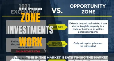 Unlocking Tax Benefits: The Opportunity Zone Investment Guide