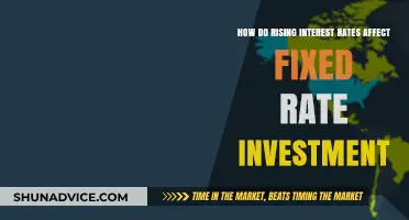 Navigating Fixed-Rate Investments: Understanding the Impact of Rising Interest Rates